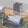 Mit der Erhöhung für den M1 Laser können Sie auch den Ra2 Pro verwenden.