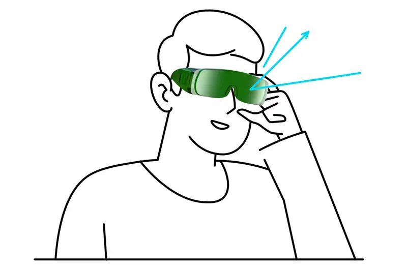 Laserklasse 4 Laser benötigen zwingend eine Laserschutzbrille.